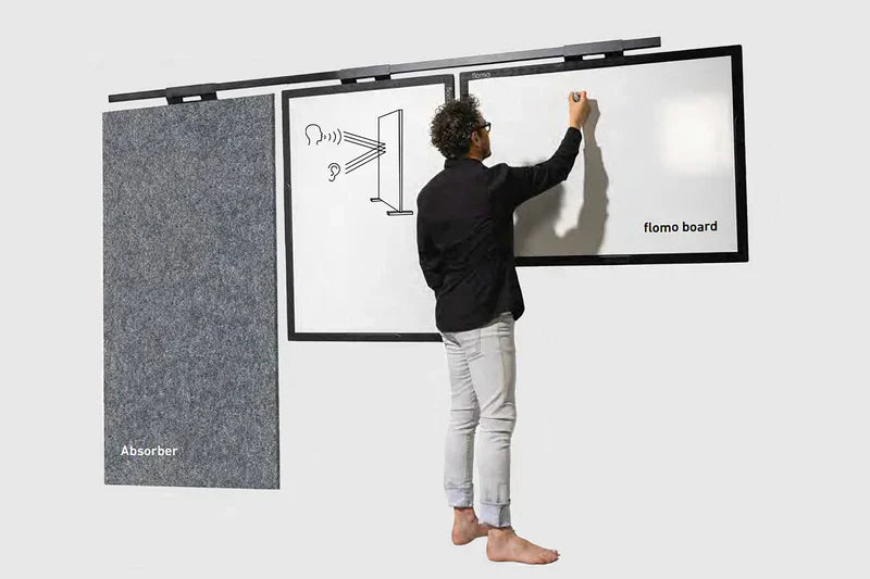 Neuerungen flomo 2025