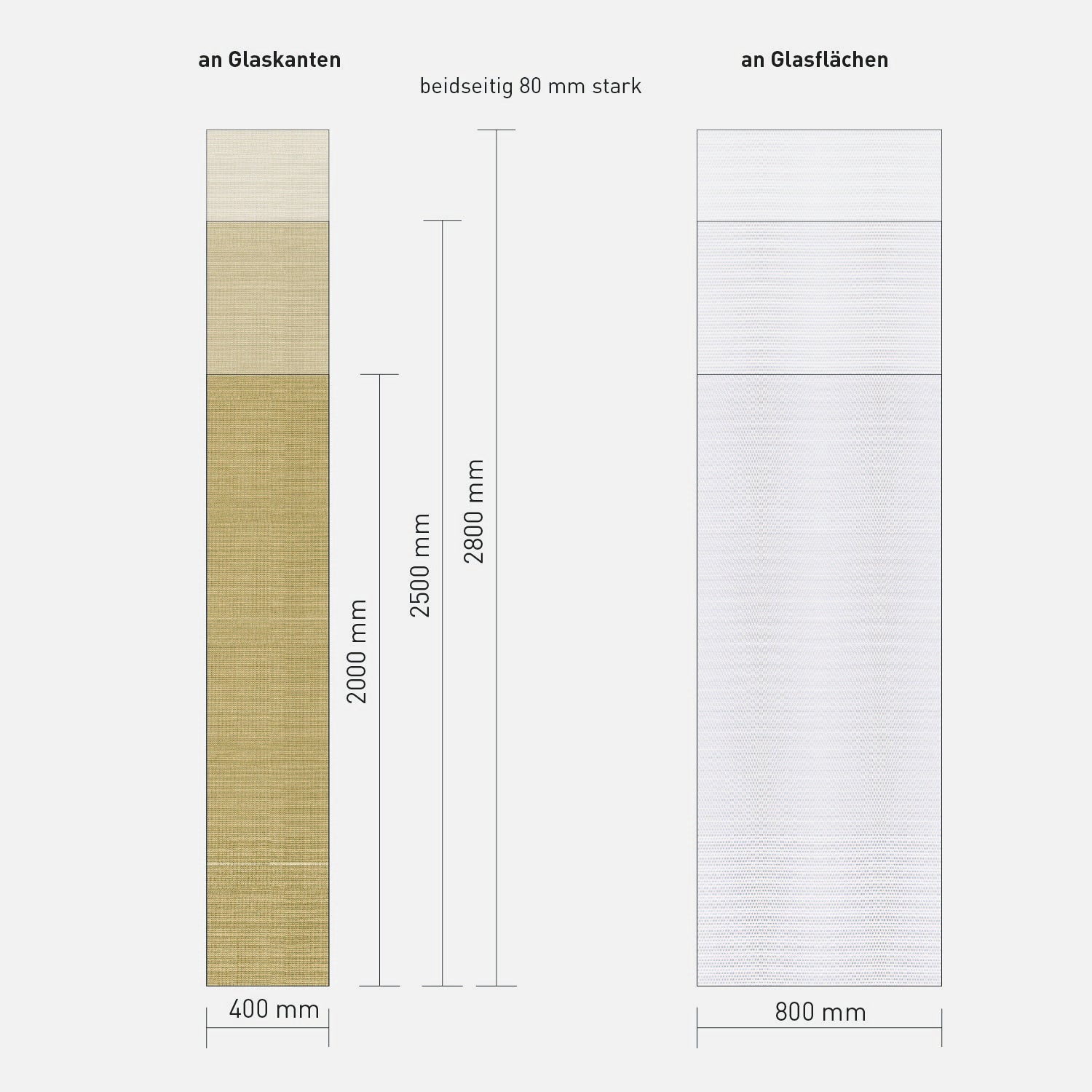 Hochleistungsabsorber
